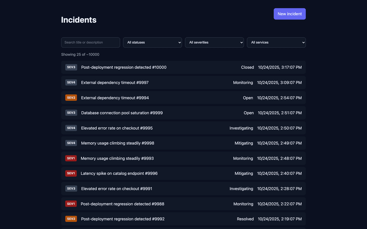 Incident list with severity, status and start time