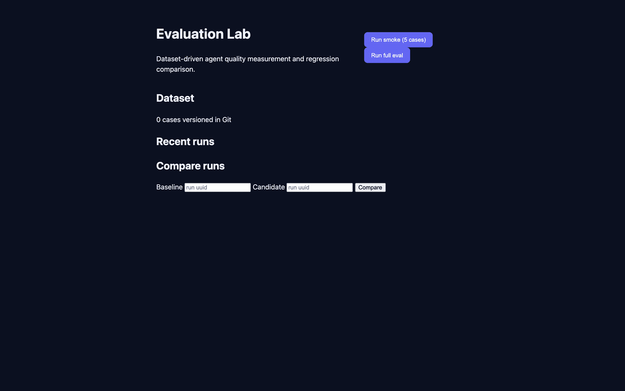 Evaluation lab to run the suite and compare two runs